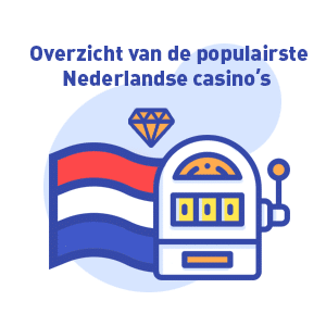 Nederlandse Casinosoftware