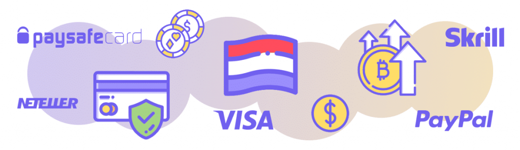 Beste online casino betaalmethodes van Nederland Beste betalingsmethoden
