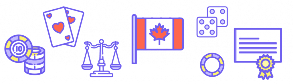 Elements of Canada's Gambling Regulatory Authorities Overview gambling in canada
