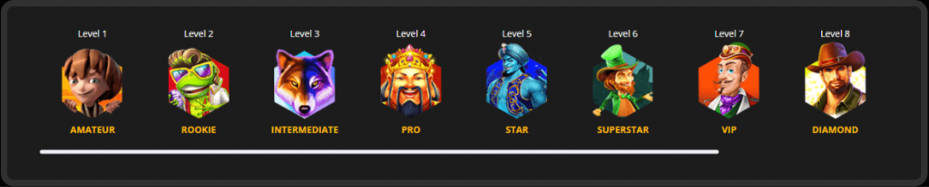 PlayAmo Casino VIP lobby Playamo Vip Program 1024X207