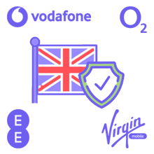 Telephone operators and Payforit casino Payforit method and its security