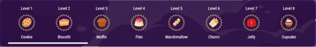 Cookie casino vip 1024x153 Screenshot van Cookie casino VIP