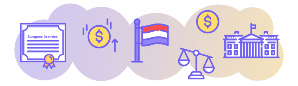 Gokmarkt nederland 1024x295 Gokmarkt in Nederland - overzicht