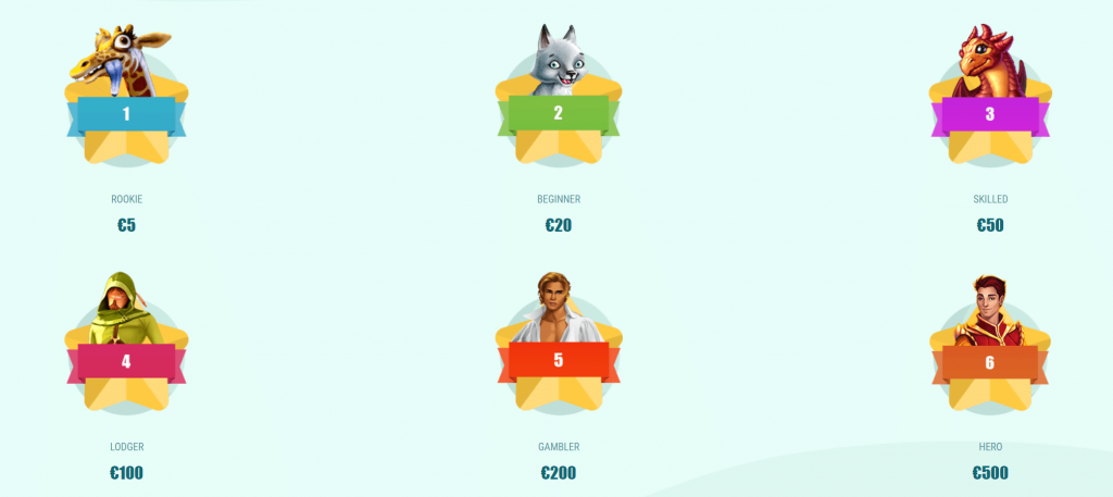 Spinia vip 1024x457 Spinia Vip 1024X457